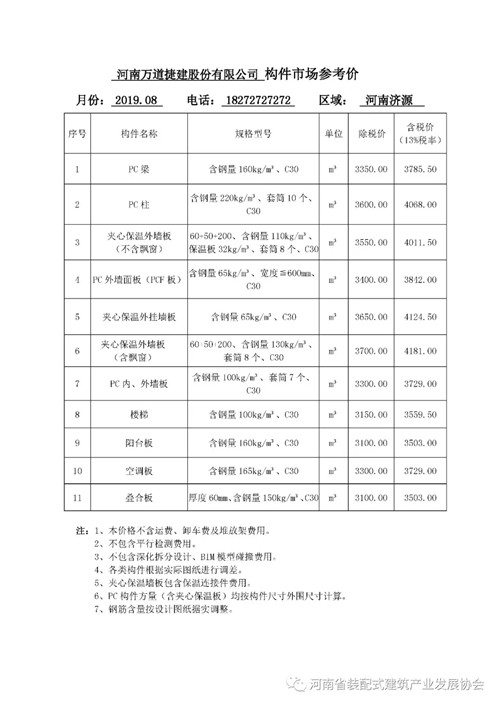 河南省装配式建筑预制构件市场参考价（2019年8月） 